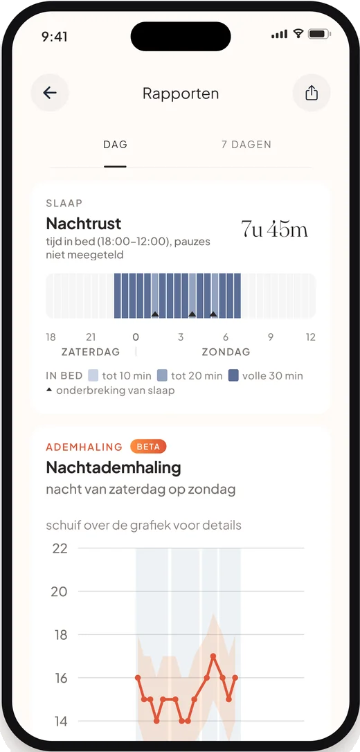 Je slaap en je nacht